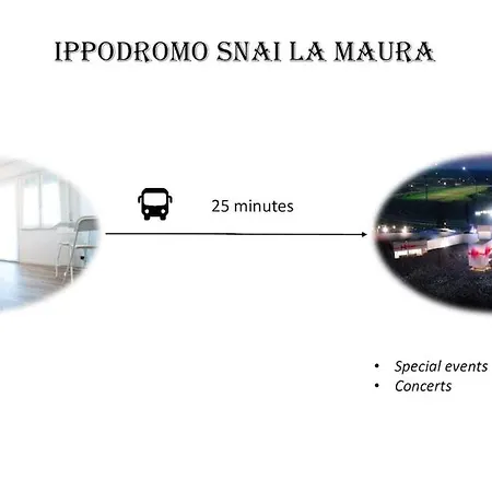 San Siro 6 Min - Life 15 Min * Milán
