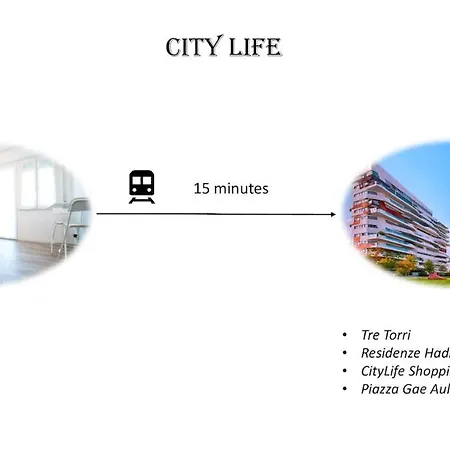 San Siro 6 Min - Life 15 Min Mailand