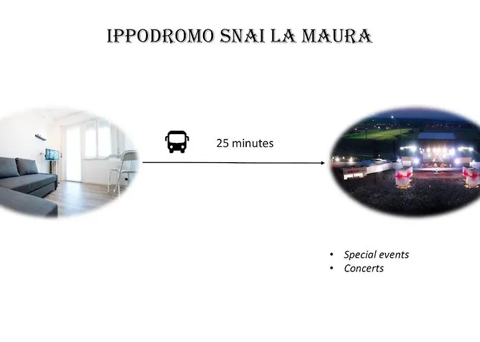 San Siro 6 Min - Life 15 Min * Milán